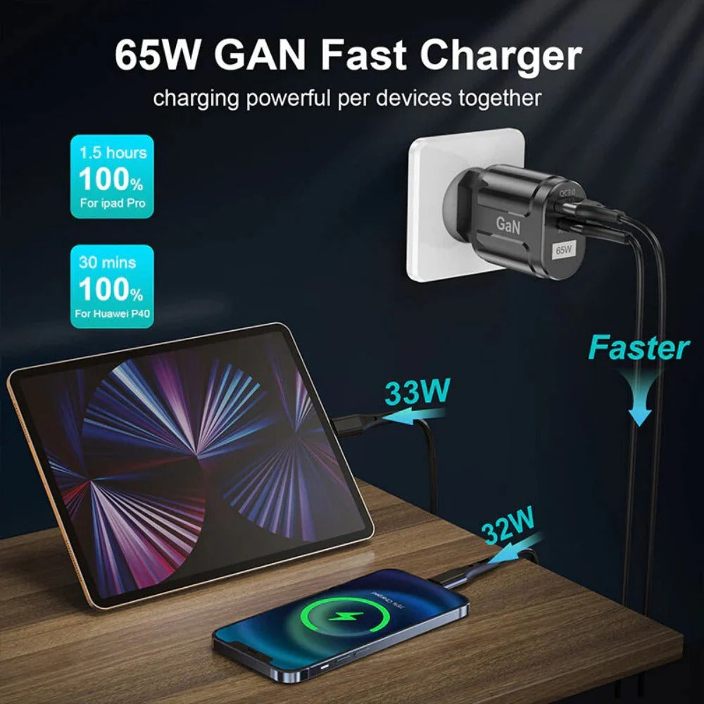 65W GaN 2-Port USB PD Charger, Fast Charging Adapter for iPhone, Samsung, Hui