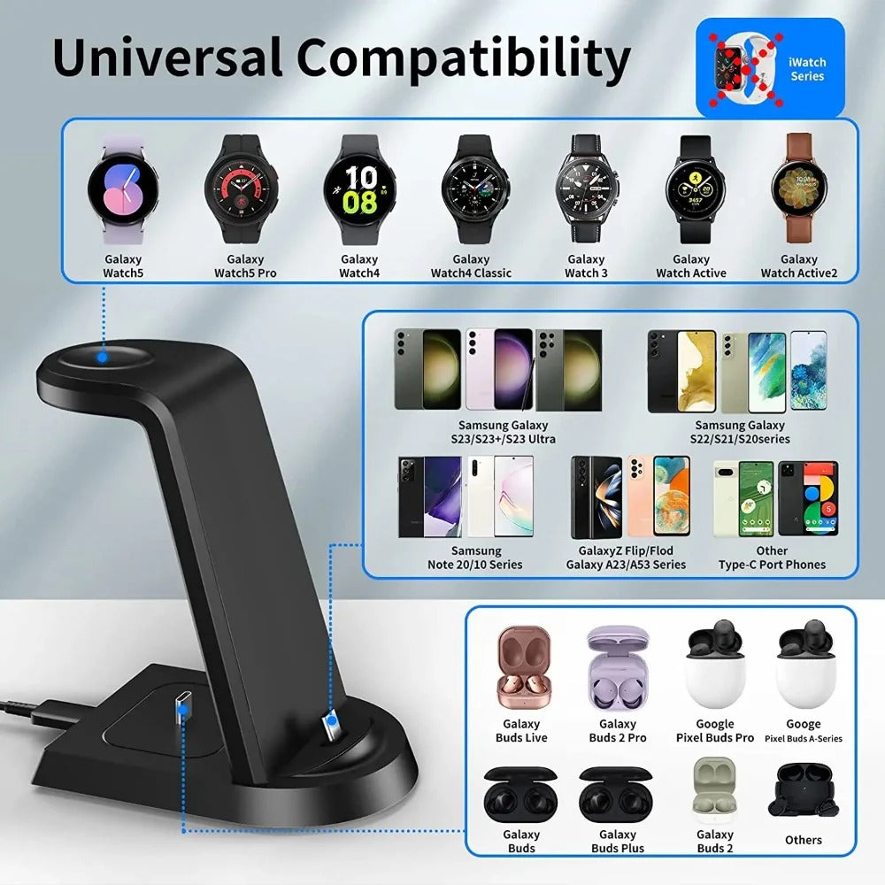 25W Super Fast Wireless Charger 3-in-1 for Samsung Galaxy S24 S23 Ultra S22 S21 S20 Watch Earbuds