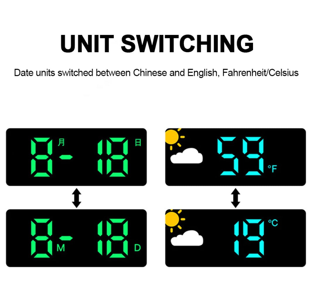 Large Digital LED Wall Clock: Remote, Auto Brightness, Temp/Humidity, Date, Week, 12/24H - Home, Office, Classroom