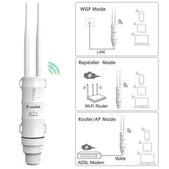 Wireless Waterproof 3-1 Repeater High Power Outdoor WIFI Router/Access Point/CPE/WISP Wireless wifi Repeater Dual Dand 2.4/5Ghz 12dBi Antenna POE