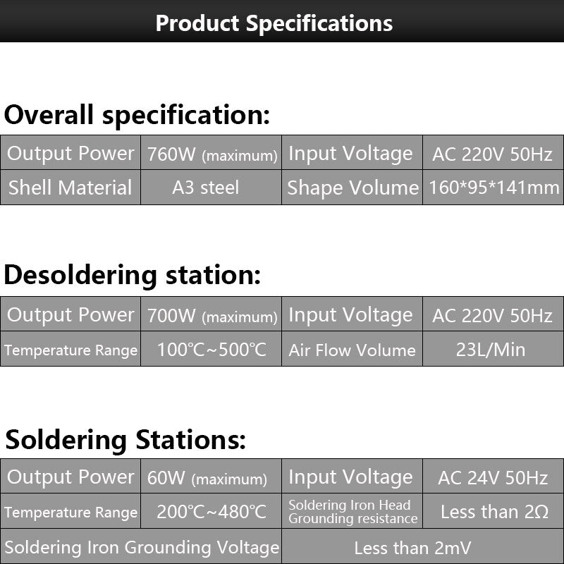 2 in 1 Soldering Staiton Hot Air SMD BGA Rework Welding Station 220V Portable Soldering Station Welding Tools