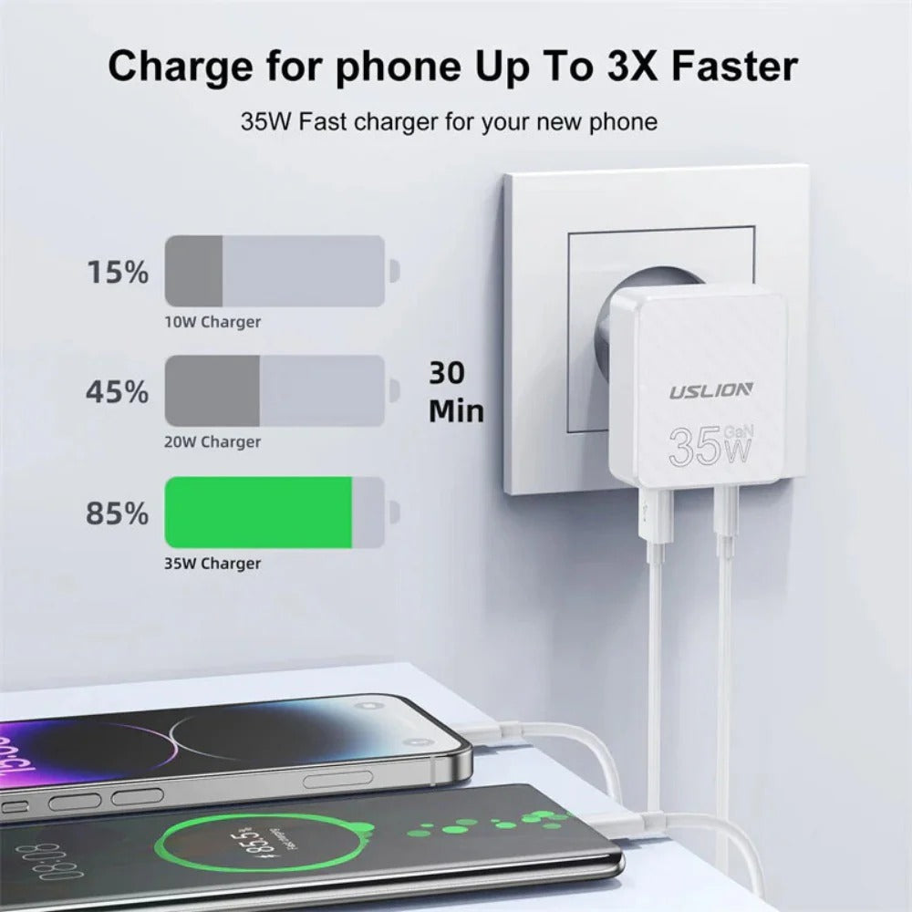 [GaN Tech] 2-Port USB-C/A Fast Charger PD3.0 QC3.0 EU Plug for iPhone, Hui, Samsung, Xiaomi