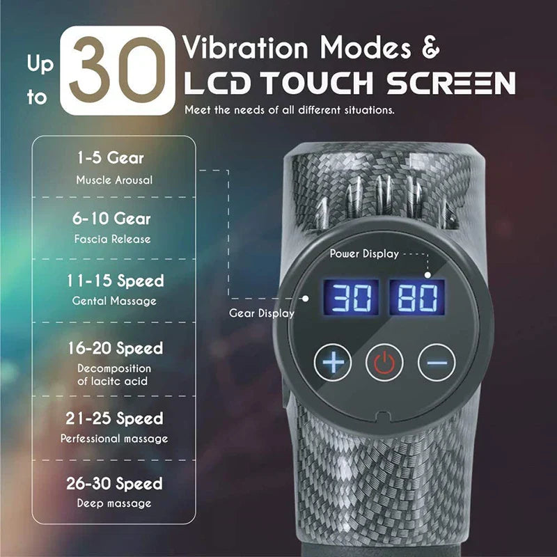 Electric Massage Gun for Muscle Relaxation, High Frequency Body Massager with Portable Bag for Fitness