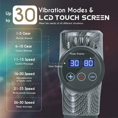 Electric Massage Gun for Muscle Relaxation, High Frequency Body Massager with Portable Bag for Fitness