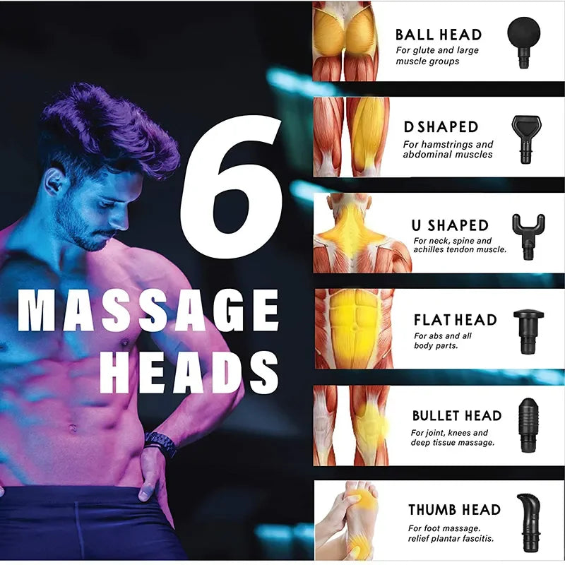 Electric Massage Gun for Muscle Relaxation, High Frequency Body Massager with Portable Bag for Fitness