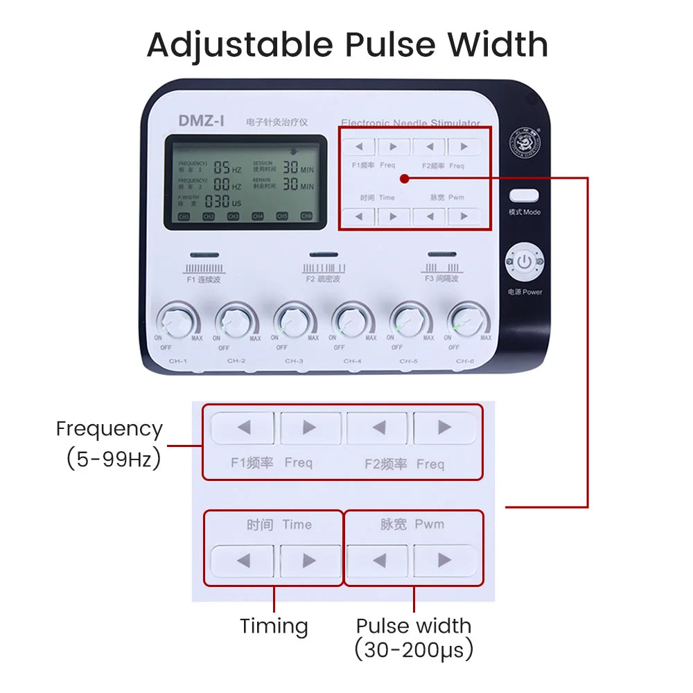 EMS Tens Massager, 6-Output Electroacupuncture Machine for Body and Back Massage