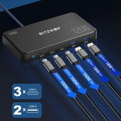 120W GaN 5-Port USB PD Charger, Fast Charging for iPhone, Samsung, MacBook, EU Plug