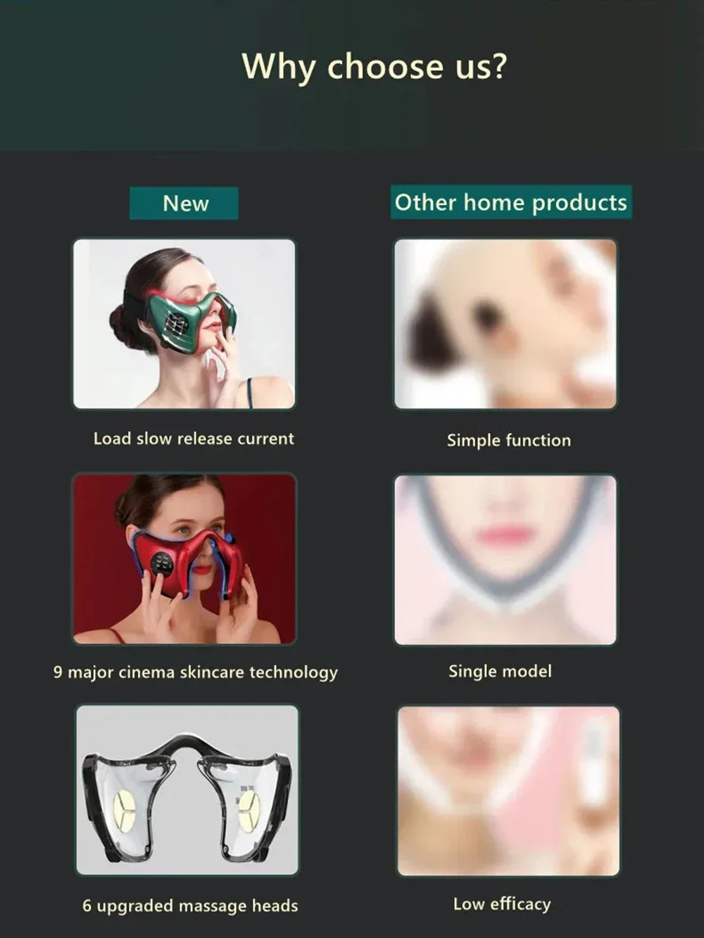 Facial Massager for Lifting, Firming, V-Shaped Face & Body Shaping, Anti-Aging Beauty Tool