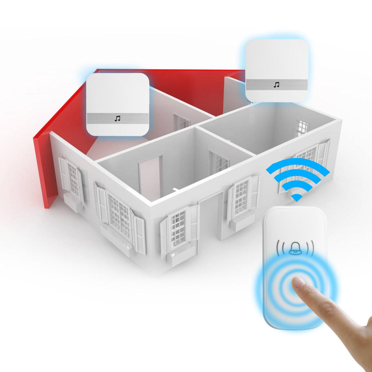 Home House 4 Volume Wireless Doorbell Chime 2 Plugin Receiver with 1 Transmitter