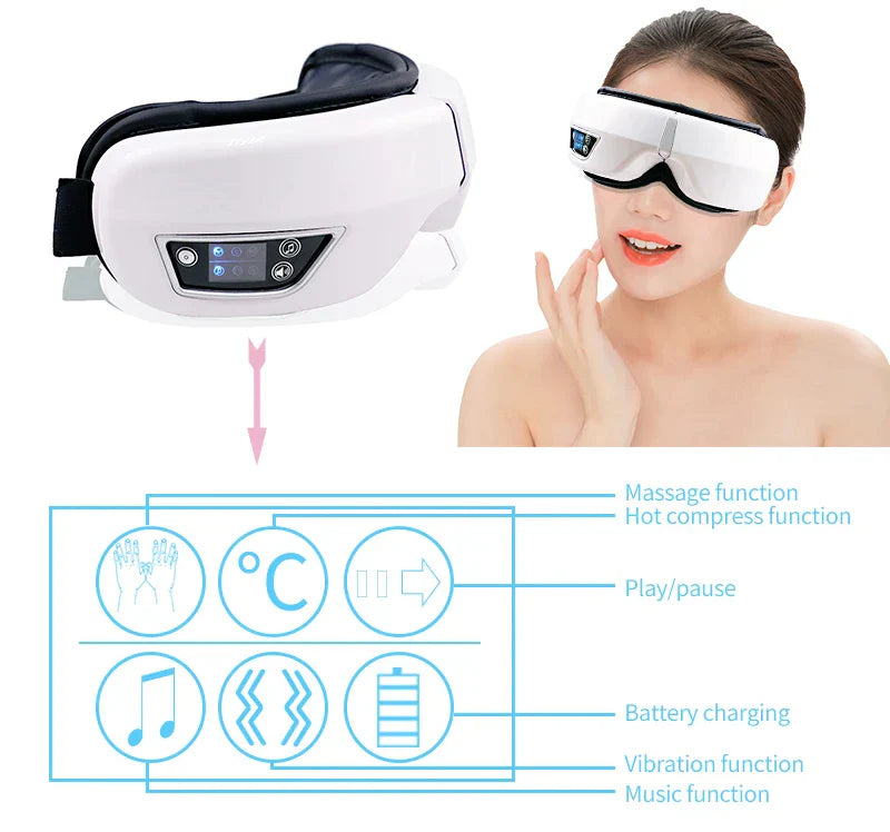 Foldable Eye Massager with Heat, Vibration, Airbag Pressure, Bluetooth Music - Relieves Fatigue