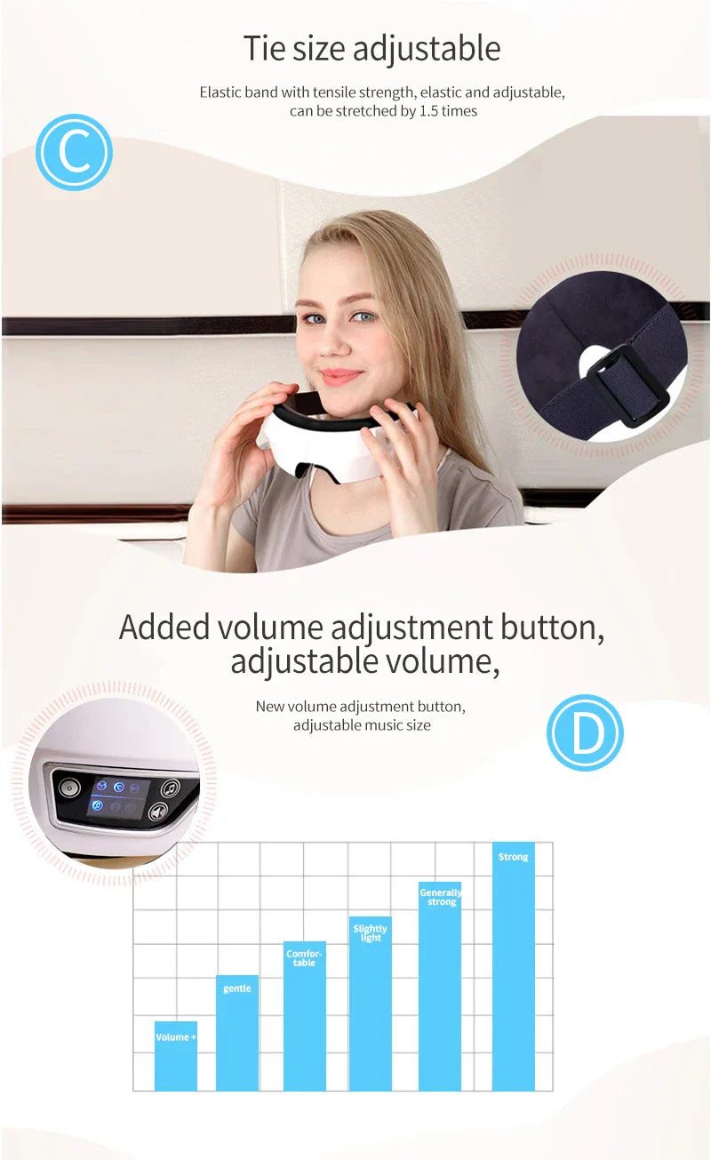 Foldable Eye Massager with Heat, Vibration, Airbag Pressure, Bluetooth Music - Relieves Fatigue