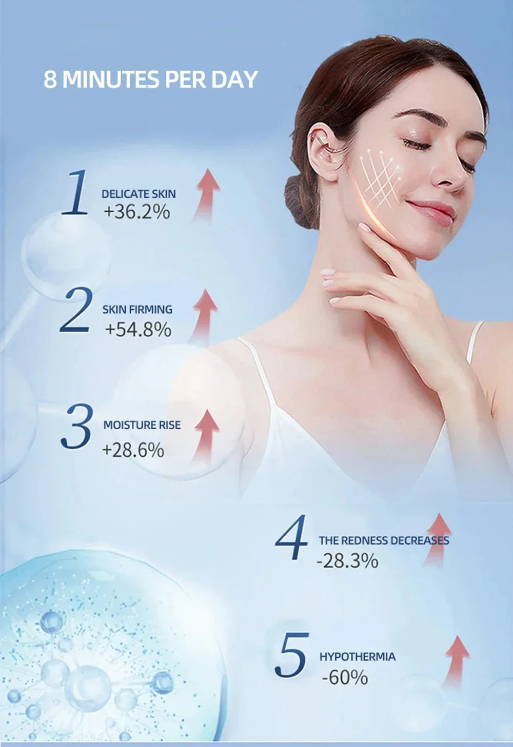 Hot Cold Hammer Facial Massager, Skin Tightening, Rejuvenation, Anti-Aging, Moisturizing Beauty Device