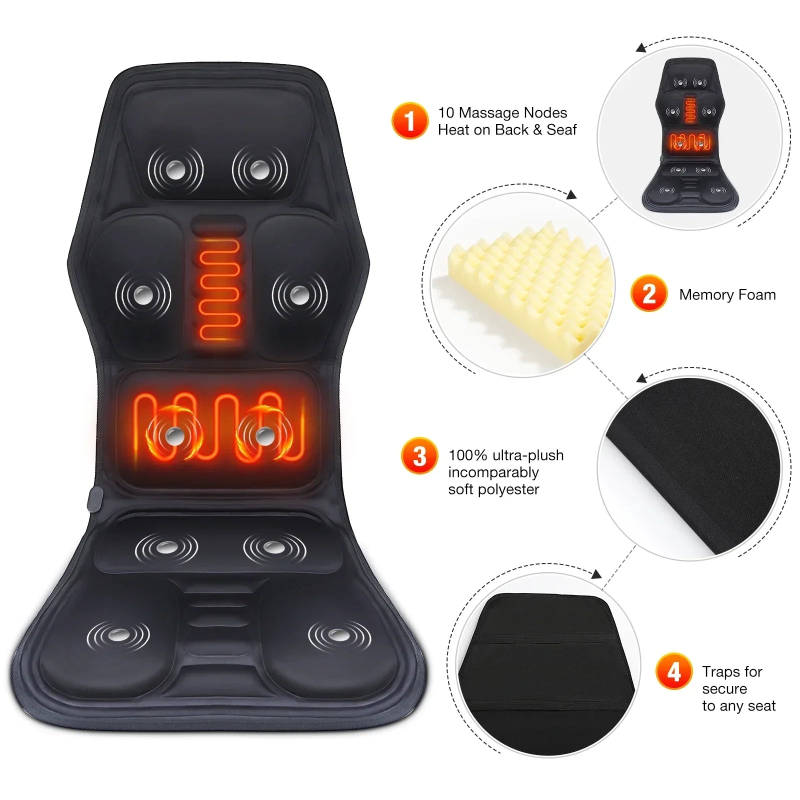 Infrared Electric Back Massager, Full-Body Massage Chair Cushion with Heat, Vibrator for Car, Home, Office - Lumbar & Neck Support