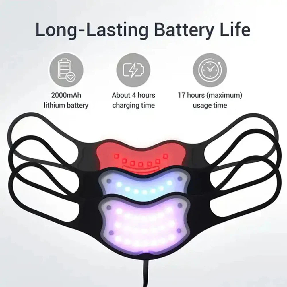 Photon Infrared Red Light Therapy Lip Mask, 4 Modes, LED Skincare Device to Reduce Lip Lines and Brighten Lips