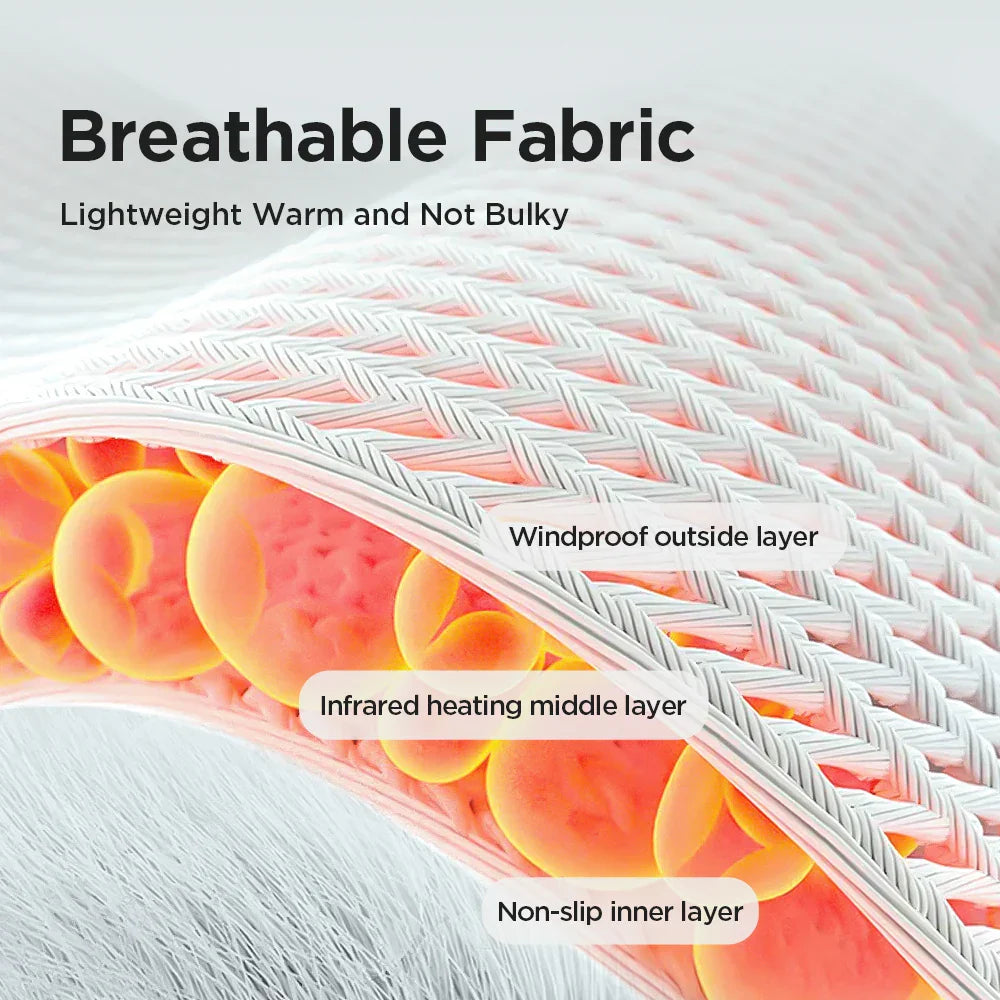 Rechargeable Electric Heating Wrist Guard with 5-Level Hot Compress, Massage Brace for Ankle, Hand, and Foot