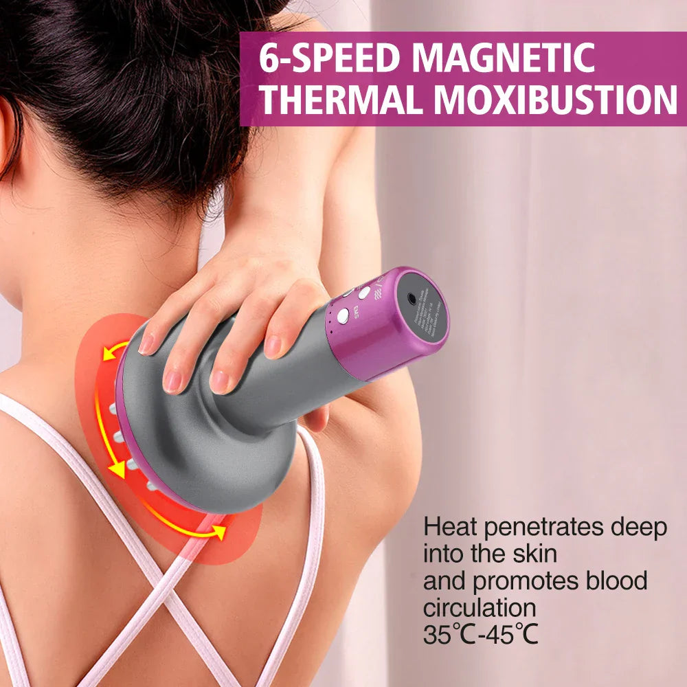 Rechargeable Guasha Massager with Heat, Body Shaping, Lymphatic Detox, Fat Burning