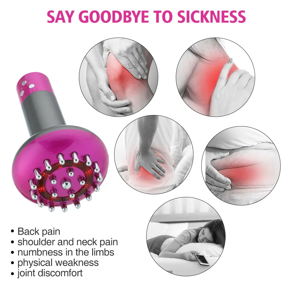 Rechargeable Guasha Massager with Heat, Body Shaping, Lymphatic Detox, Fat Burning