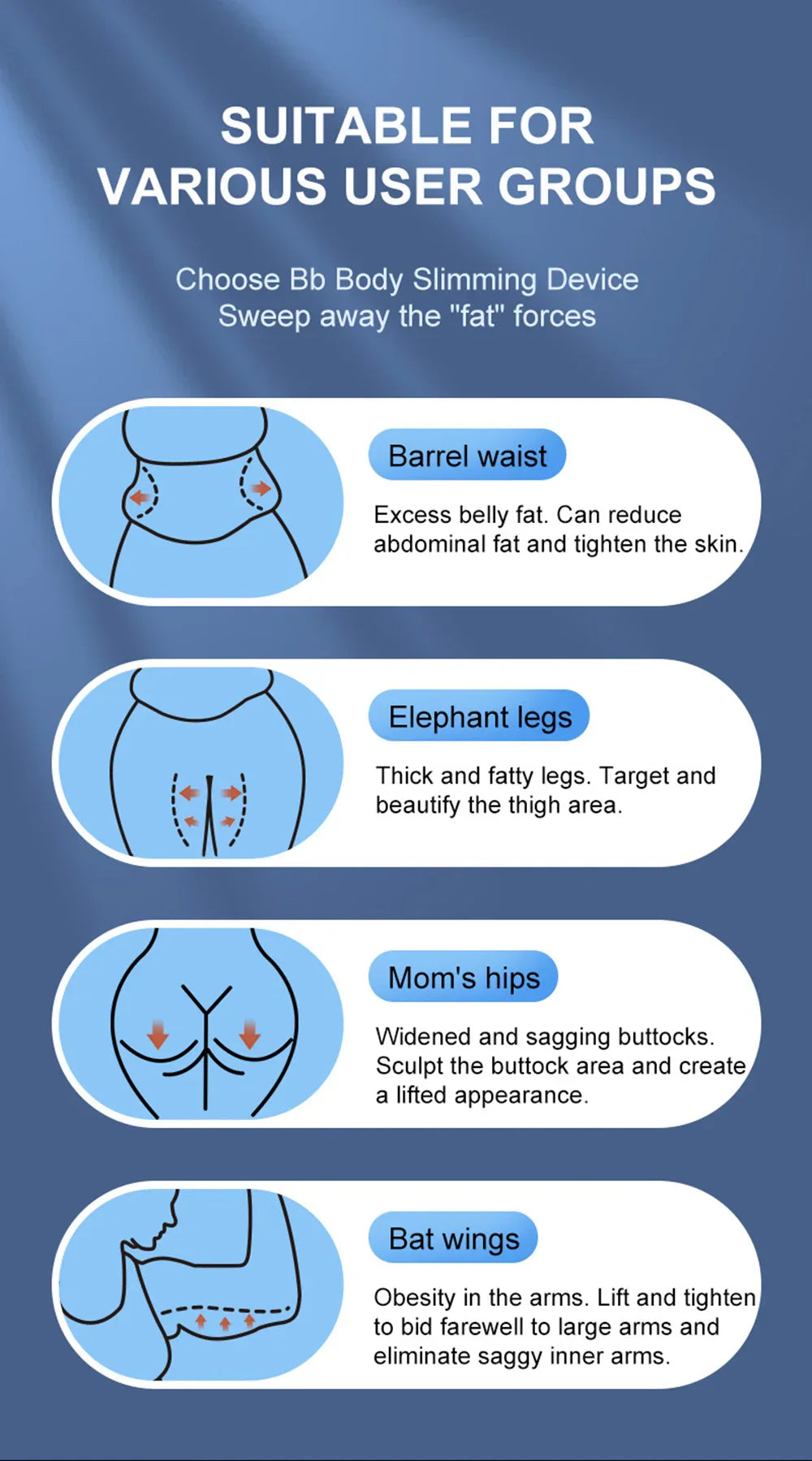 Ultrasonic Cavitation Machine 40k - Body Slimming, Fat Burning, Belly Fat Removal, Anti Cellulite