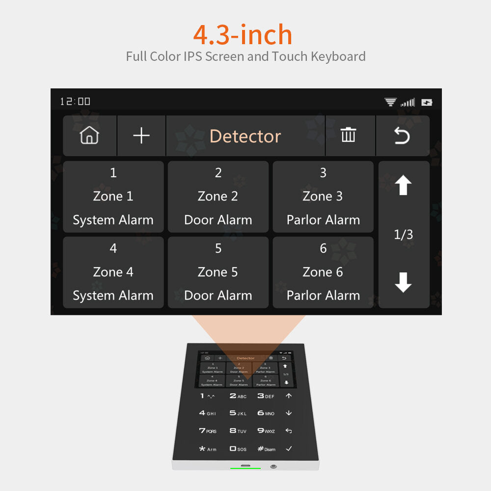 WIFI GSM Smart Wireless Home Security Alarm Burglar System Support IOS and Android APP Remote Control 4G