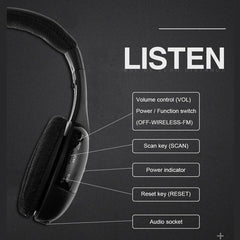 Wireless Headphones Transmitter On Ear Headset with FM Radio Wireless High-fidelity Headset Monitor Earphone for TV PC