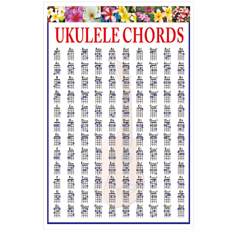 Ukulele Classical Electric Guitar Chords Folk Guitar Chord Fingering Chart Practice Chart