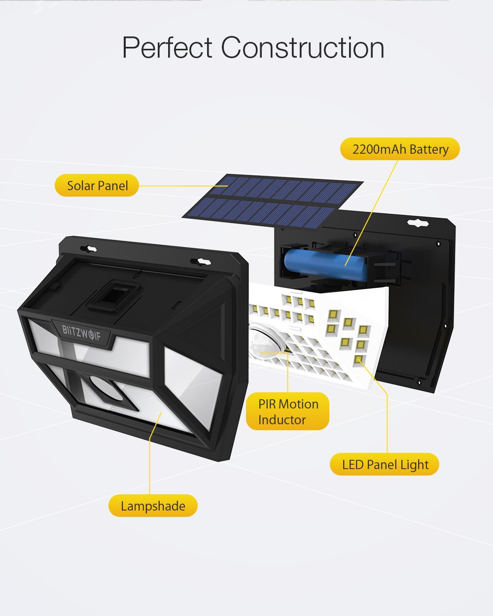 Solar Power 62 LED PIR Motion Sensor Security Lamp