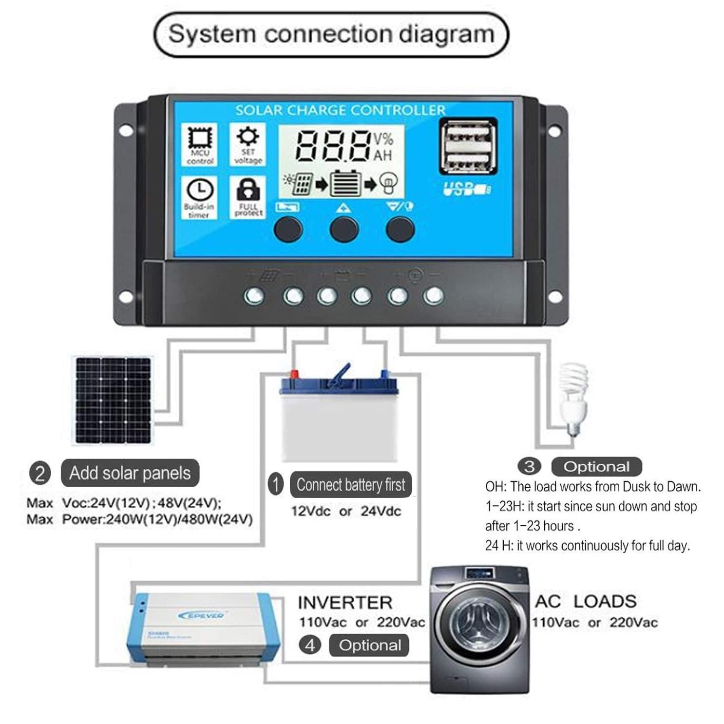 Multi-Function Adjustable LCD Display Solar Panel Charger Controller 12V/24V