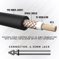 Metal 6.35mm Jack To 6.35mm Jack Connector 3M/10FT PVC Cable Digital Audio Cable