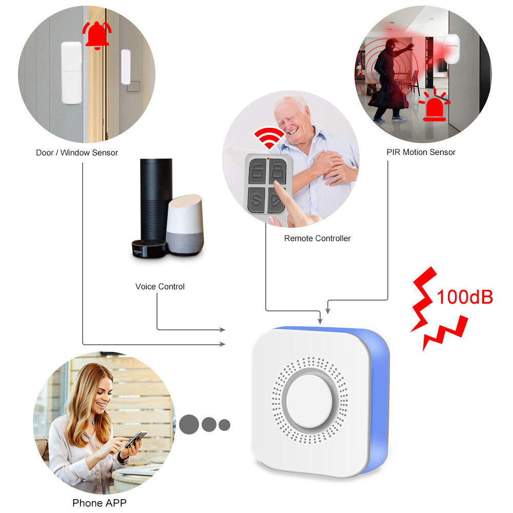 WiFi Wireless Smart Home Security Alarm System Home Remote Control Security Kit Works With Smart Life