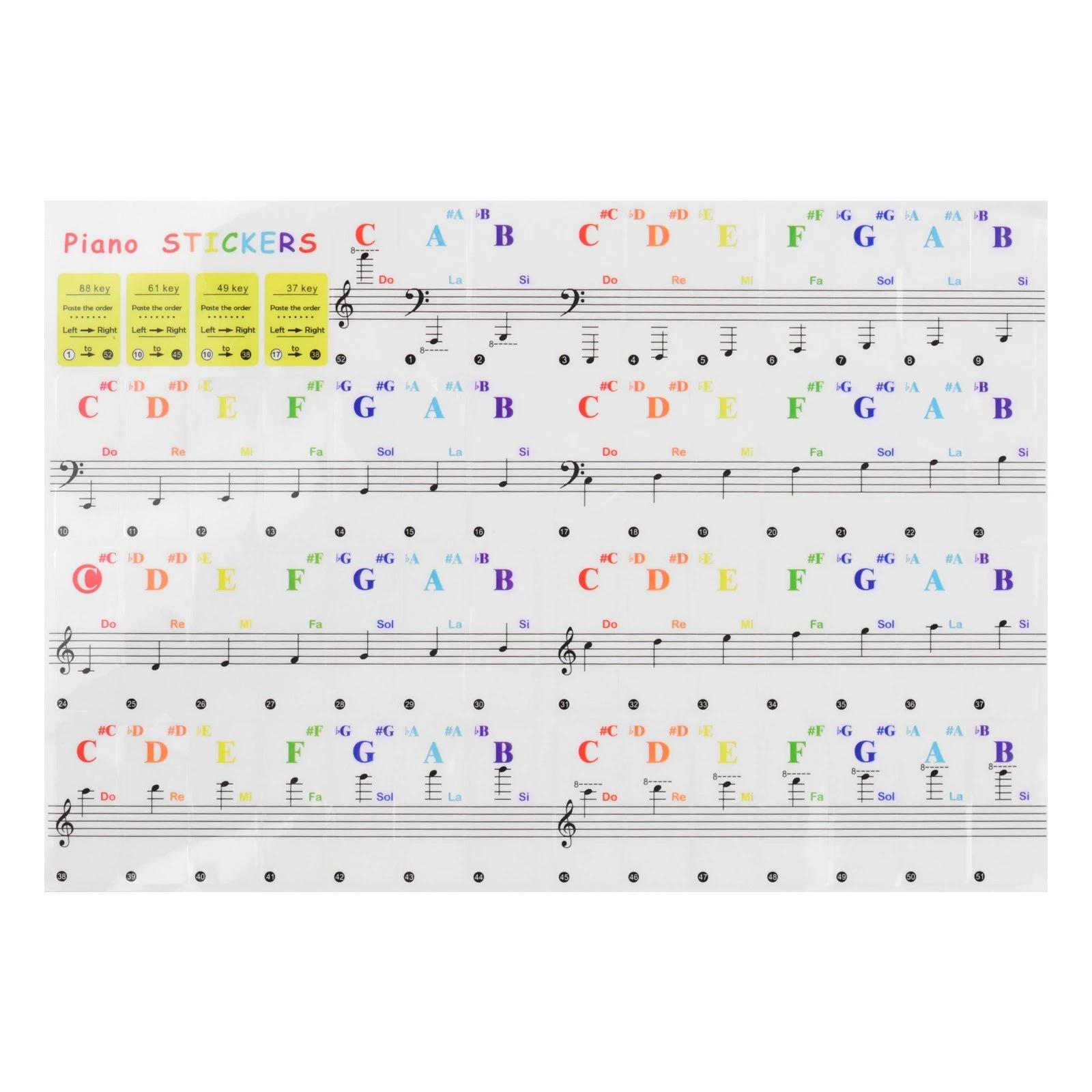 Piano Key Stickers Keyboard Tune Kit