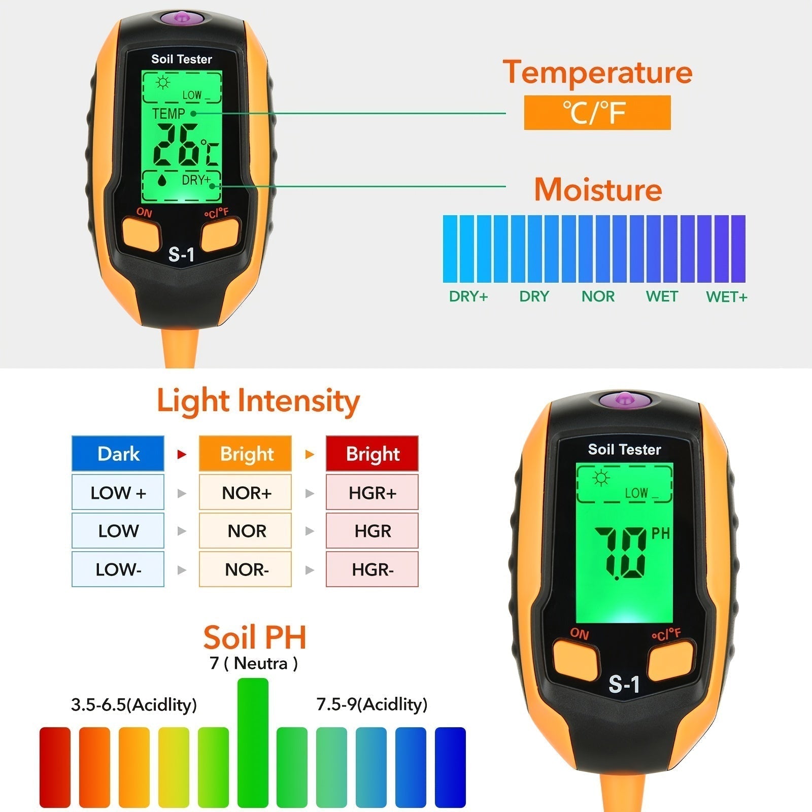 4 In 1 Soil PH Moisture Meter LCD Display for Indoor & Outdoor Garden Lawn