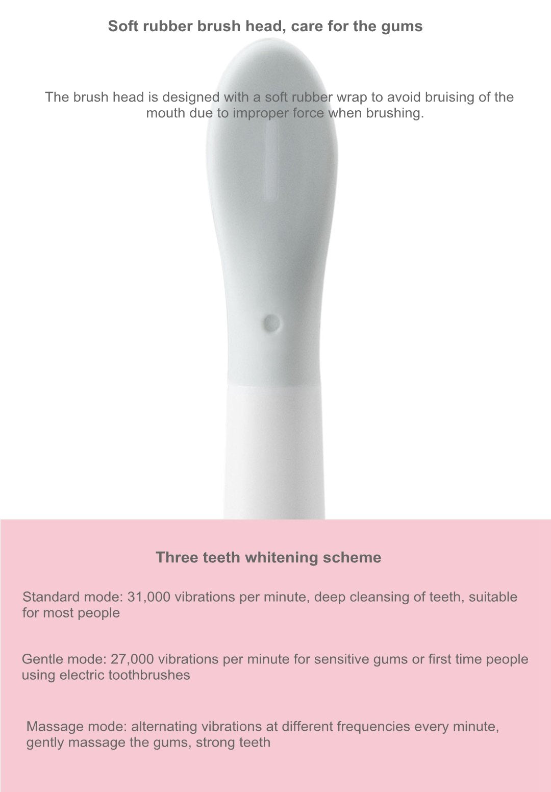 Sonic Electric Toothbrush Wireless Induction Charging IPX7 Waterproof