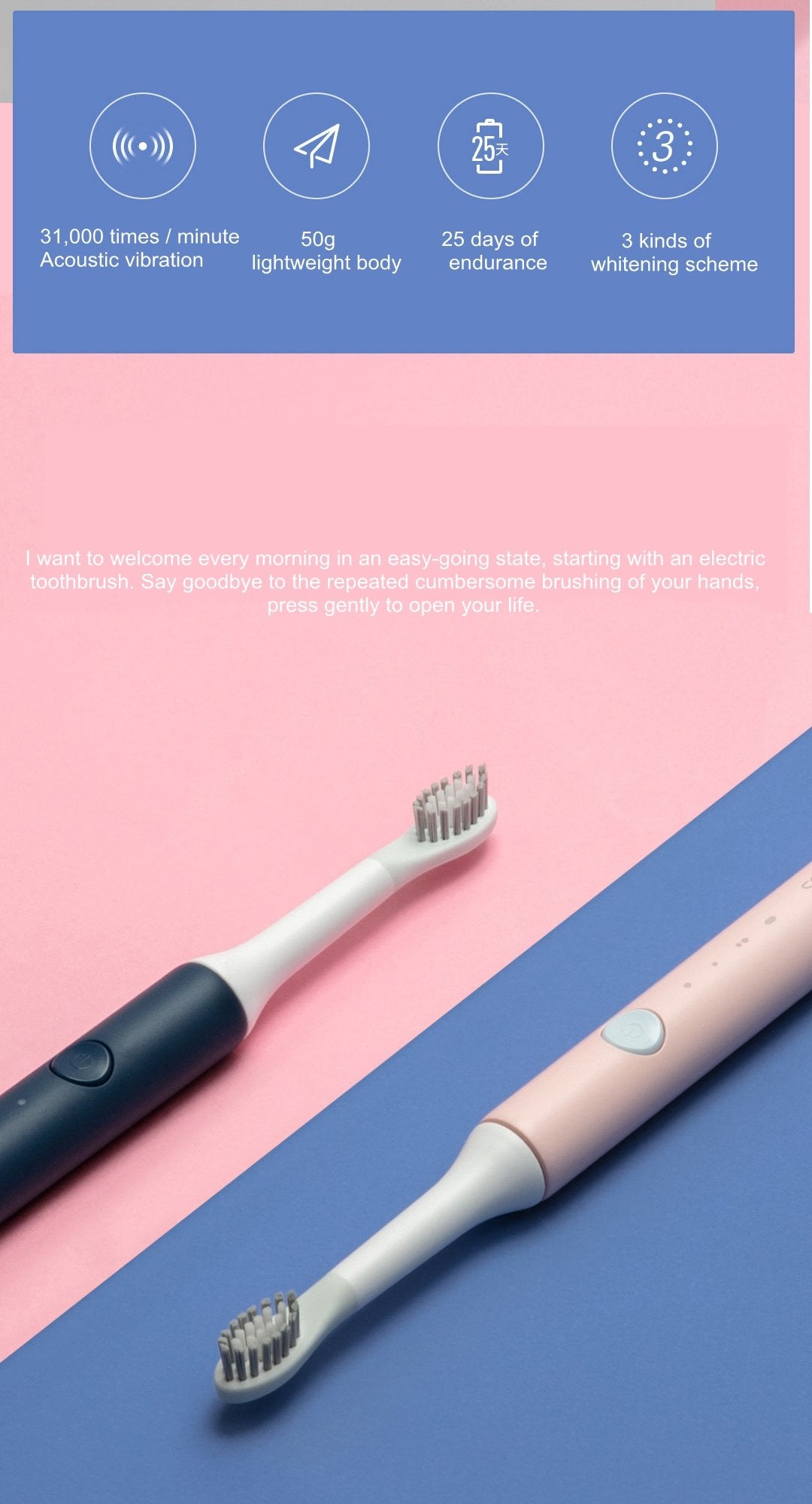 Sonic Electric Toothbrush Wireless Induction Charging IPX7 Waterproof