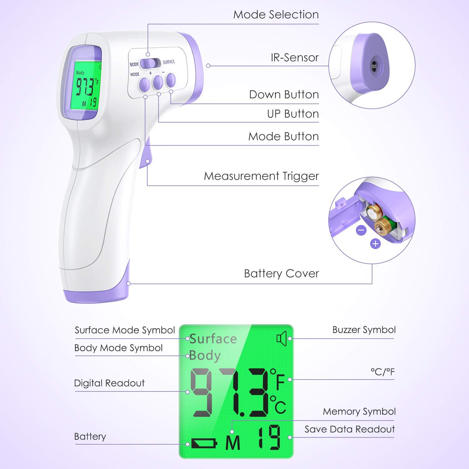 Non-contact Infrared Forehead Thermometer Body Temperature