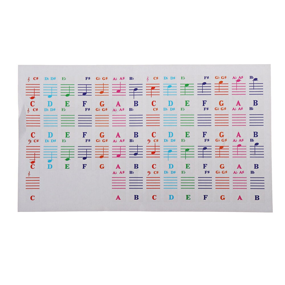 88/61 Keys Stave Hand Rolled Piano Keyboard Stickers Key Phonetic Symbols