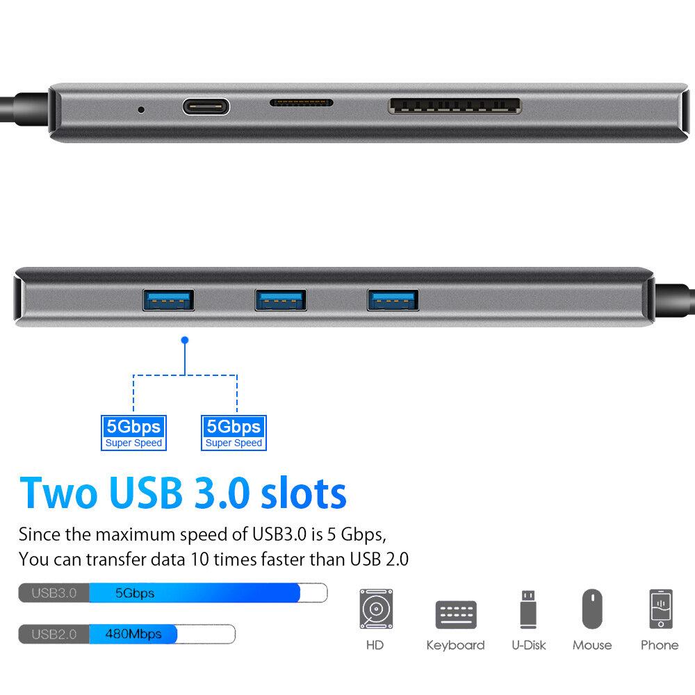 7 In 1 USB-C Hub Docking Station Adapter With 4K HDMI Display 60W USB-C PD Power Delivery 3 * USB 3.0 Memory Card Readers