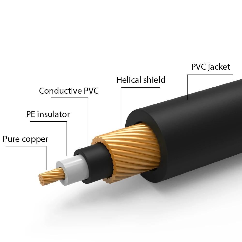 Guitar Effect Pedal Cables