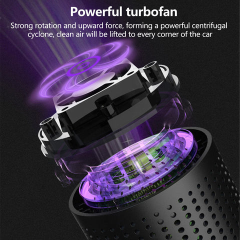 Mini Car Air Purifier 800mAh Battery Life USB Charging Low Noise Removal of Formaldehyde PM2.5 for Home Office