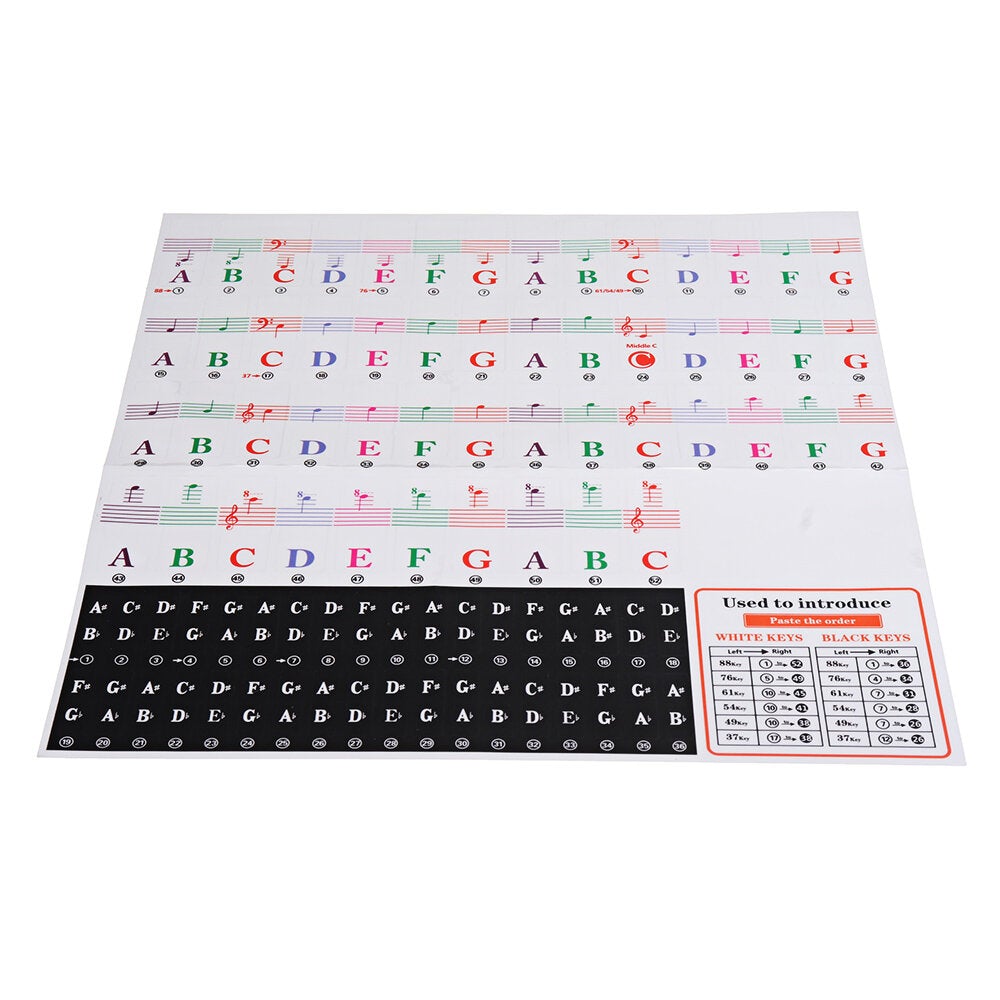 88/61 Keys Stave Hand Rolled Piano Keyboard Stickers Key Phonetic Symbols