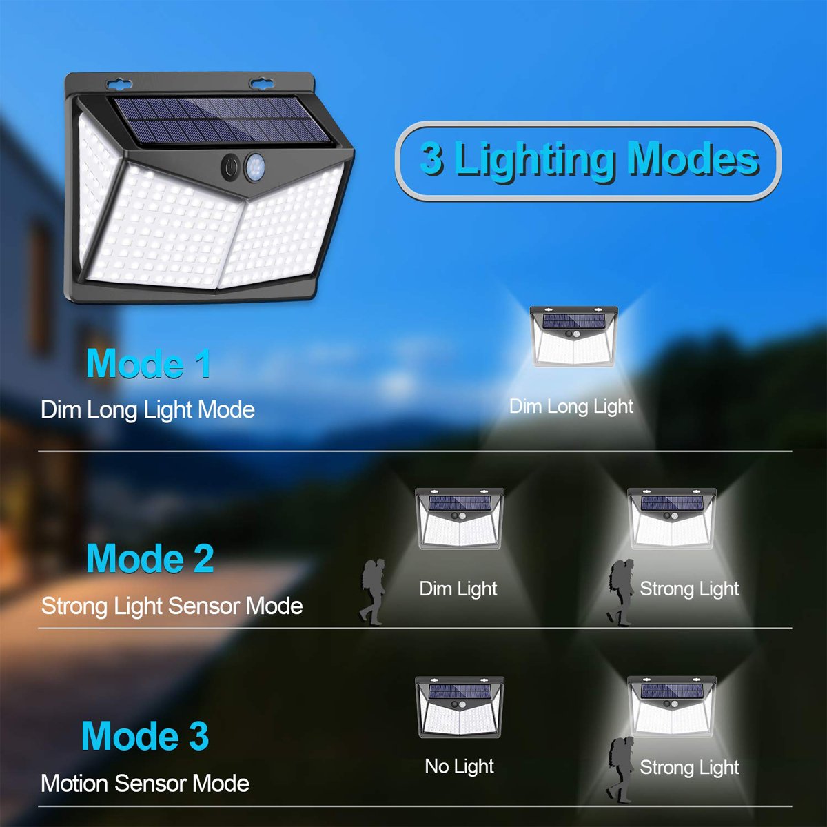 Waterproof LED Solar Power PIR Motion Sensor Wall Light for Outdoor Garden