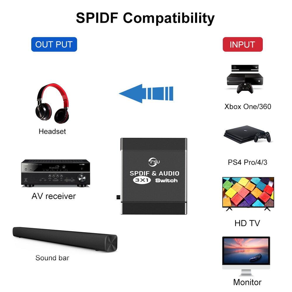 Optical Fiber Audio Switcher 3 In 1 Out Audio Adapter Remote Control S-PDIF & Audio Switch For HD TV Computer Monitor