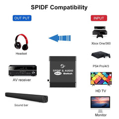 Optical Fiber Audio Switcher 3 In 1 Out Audio Adapter Remote Control S-PDIF & Audio Switch For HD TV Computer Monitor