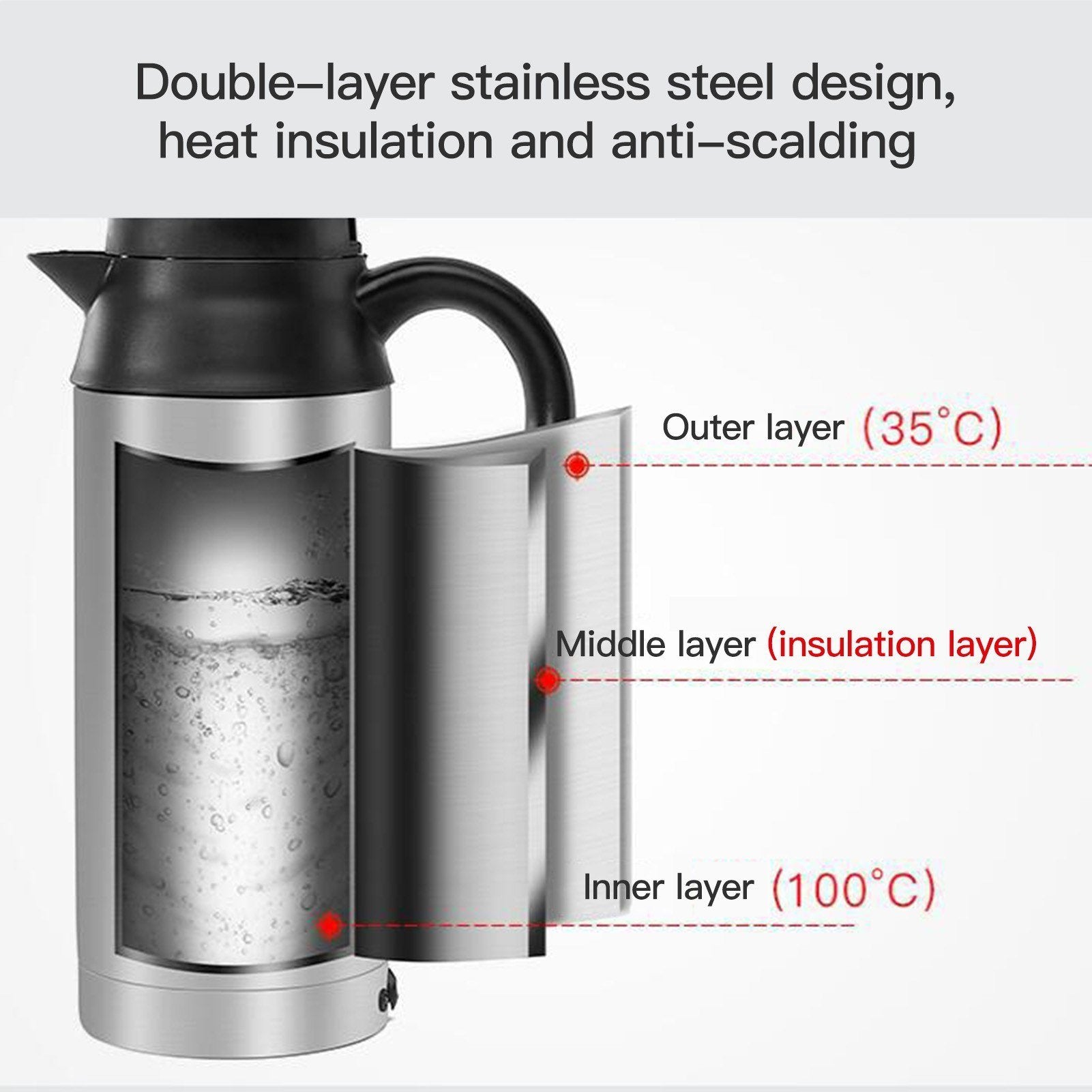 750ml Stainless Steel Car Electric Kettle Heating Insulation Mug Travel Pot 12V