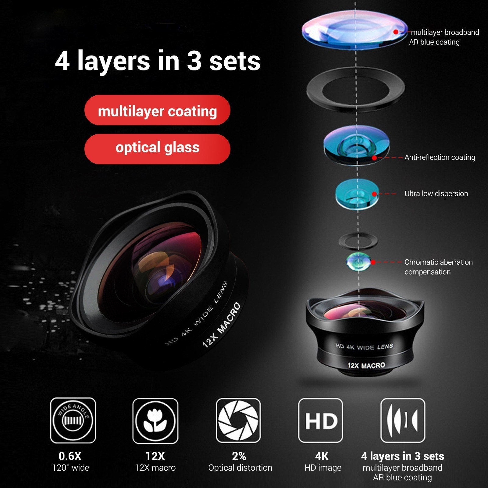 16mm Wide Lens + 12X Macro Set Clip-on Phone Camera 2 in 1