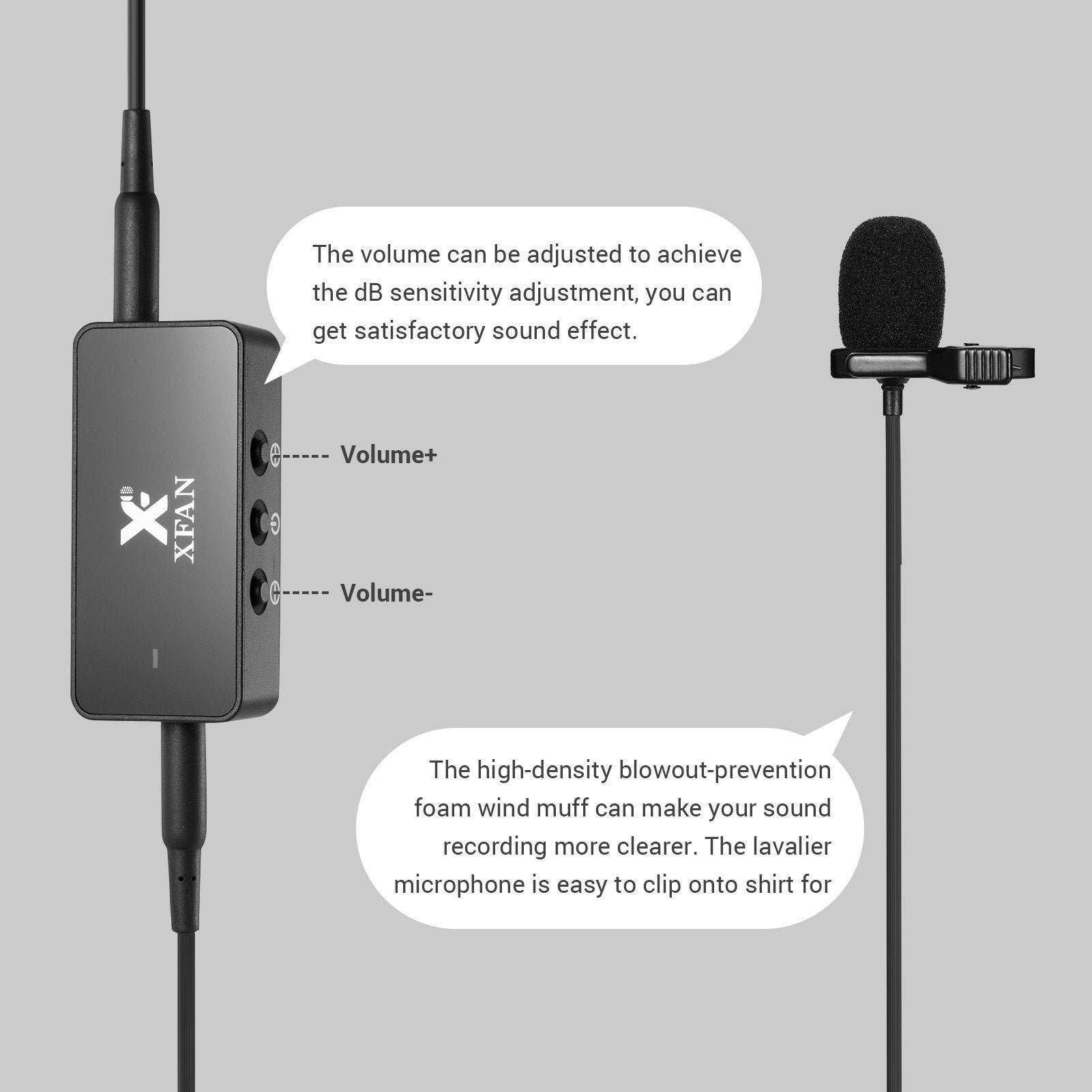 AIR Omni-directional Lavalier Microphone Clip-on Wired Condenser Mic Cable Length 6m