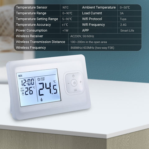 LCD Digital Heating Thermostat Programmable Wall-mounted Furnace Wifi