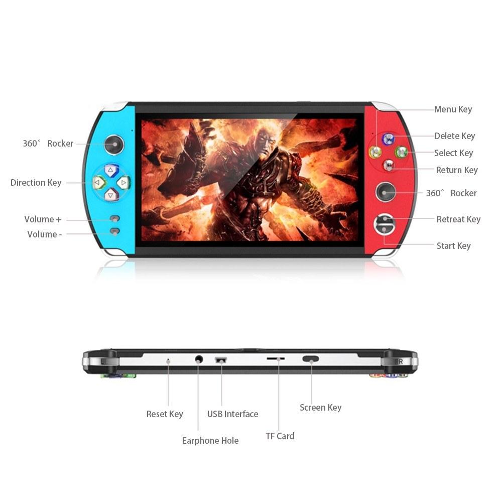 7.1-Inch Large Screen Handheld Game Player Portable Video Console