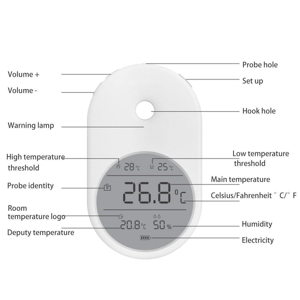 Digital Aquarium Thermometer Terrarium