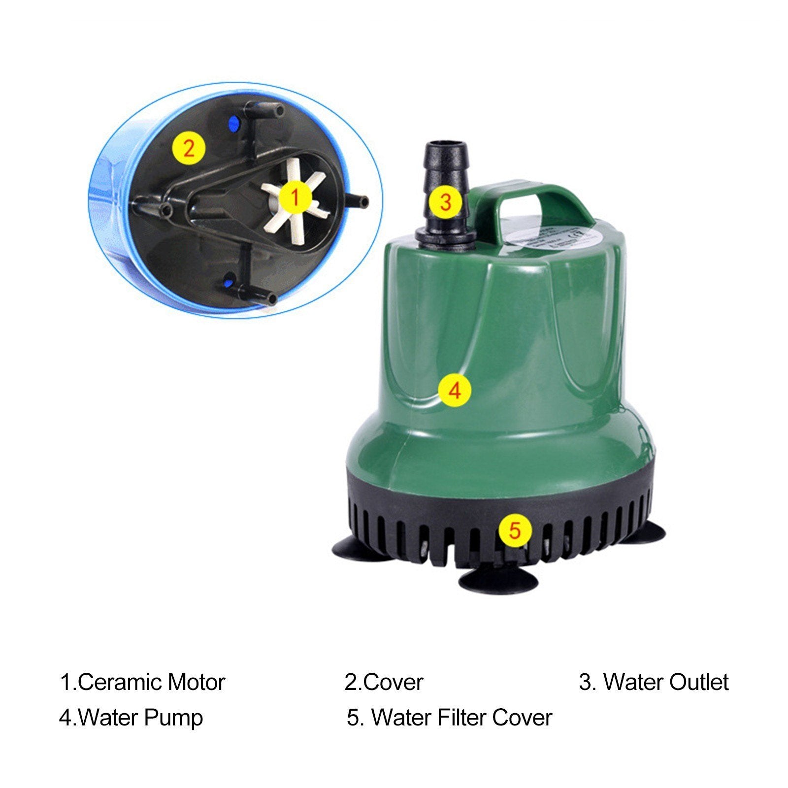 Submersible Water Pump Mini Fountain Pump