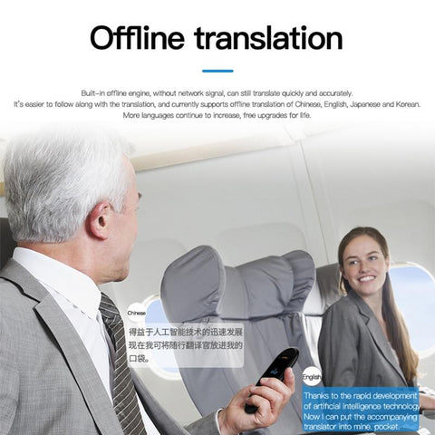 Smart Voice Multi-Language Touch Screen Translator